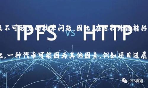 Tokenim 是一种加密资产或数字代币，通常用于区块链项目中。关于“Tokenim可以删除吗”这个问题，答案取决于几个因素，主要涉及到您对 Tokenim 的控制权、代币的类型以及您希望删除它的方式。

### Tokenim 的类型与控制权
首先，需要明确您所指的 Tokenim 是什么类型的代币。有些代币是基于公链（如以太坊）的智能合约发行的，而有些则可能是私链或其他形式的代币。对于公链上的代币，通常用户在其钱包中拥有一定的控制权，而这些代币的“删除”可能实际上意味着将这些代币转移到一些无法再访问的钱包中。

### 如何处理 Tokenim
1. **转移资产**：如果您不再希望持有某个 Tokenim，可以选择将其转移到其他钱包，或者通过交易所出售。如果您转移到一个不再使用的钱包地址，其实在某种层面上也算是“删除”了。
2. **销毁代币**：一些代币项目会实现符合特定机制的代币销毁，即“提早结束”某部分代币的流通。这通常是通过智能合约的特定功能实现的，或者通过开发团队的决定。销毁意味着将代币永远从流通中移除，这在某种程度上可以理解为“删除”。

### 代币对钱包的影响
另外，假设您在某个钱包中看到的代币并不是真正存在于区块链上的代币，而只是一种显示形式。这样，您可以简单地在钱包中选择不再显示该代币，实际上也就是一种“删除”操作，只不过更多的是一种视觉上的处理。

### 总结
总的来说，Tokenim 的“删除”主要取决于您对刷币的目的和想法。无论是转移、销毁还是隐藏，最终的出发点都是希望能够更有效管理自己的数字资产。

### 相关问题
#### 1. 跨链转移代币的安全性如何？
如果您打算跨链转移 Tokenim，那么必须特别注意安全性。跨链转移经常会面临智能合约的安全漏洞、市场流动性的风险以及不可预见的技术问题。因此，在选择跨链转移时，一定要选择可信赖的平台，并在操作前做好充足研究。

#### 2. 销毁代币是否会影响其价格？
关于代币销毁对市场价格的影响，很多时候取决于市场的反应。一般来说，代币的供应减少可能会推高价格，但这并不总是如此。一种代币可能因为其他因素，例如项目进展、市场整体动态等，导致价格变动。因此，如果您希望通过销毁代币来影响价格，您可能需要考虑更多的市场因素。

真心希望以上内容能帮助到你，如果你有其他具体问题也欢迎随时提问！