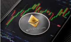 最新区块链项目交流群公告模板尊敬的区块链项