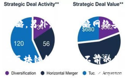 miaoshu区块链投资趋势分析：未来最具潜力的数字货币选择/miaoshu
区块链, 数字货币, 投资趋势, 加密货币/guanjianci

引言
近年来，区块链技术如雨后春笋般涌现，而围绕这一技术而生的数字货币也成为了众多投资者心中的“香饽饽”。其中，许多新兴数字货币以其颠覆性的潜力、创新的商业模式和广泛的应用场景吸引了大量投资者的关注。在这样的背景下，很多人开始思考：“区块链玩什么币好？”

区块链与数字货币的关系
区块链是一种去中心化、透明且安全的分布式账本技术，而数字货币则是其最为重要的应用之一。数字货币的背后，不仅仅是技术的推动，更是市场需求、政策导向、投资心理等多种因素的综合影响。在如此复杂的环境中，挑选出未来具备潜力的数字货币显得尤为重要。

数字货币的投资趋势
随着科技的发展和人们对传统金融体系的不满，数字货币的投资趋势正在快速演变。以比特币和以太坊为首的老牌币种仍占据市场的重要地位，但新兴币种如Solana、Cardano等也在不断崭露头角。我们需要学习如何辨别这些币种的潜力。

未来潜力币种推荐
下面，我们结合市场趋势和技术前景，推荐几种值得关注的数字货币：

h4比特币（Bitcoin）/h4
作为数字货币的鼻祖，比特币无疑是最具知名度与影响力的币种。尽管其价格波动较大，但其作为数字黄金的地位十分稳固。比特币的有限供给（2100万枚）与日益增长的需求，使得其长期趋势乐观。真心觉得，比特币不仅是一种投资工具，更是区块链技术的象征。

h4以太坊（Ethereum）/h4
以太坊除了作为一种数字货币之外，更多的是提供了一个去中心化的应用平台。其智能合约功能为各种去中心化金融应用（DeFi）和NFT提供了支持。这让我想到，以太坊在未来不仅会继续作为交易媒介，还会在各种创新应用中持续发挥重要作用。有点遗憾的是，以太坊的交易费用近期上涨，可能会影响其使用频率。

h4Solana（SOL）/h4
Solana作为一个高性能的区块链平台，以其快速的交易速度和低廉的交易费用而备受关注。许多新兴项目正在其上面构建，这显示了其强大的生态系统发展潜力。真心认为，Solana将来可能挑战以太坊的市场地位，成为一个众多开发者的首选平台。

h4Cardano（ADA）/h4
Cardano是一个注重安全性和可扩展性的区块链项目，由一个拥有强大技术背景的团队开发。其采用了独特的权益证明机制，旨在解决比特币和以太坊的一些问题。随着其智能合约能力的不断增强，Cardano有机会在未来的区块链项目中占据一席之地。

区块链投资的风险与挑战
尽管区块链投资充满了机遇，但风险与挑战也不可忽视。首先，市场的波动性极大，投资者需要具备风险承受能力。其次，数字货币的合规性和政策风险也是需要关注的重点。近期全球各国对数字货币的监管政策逐渐趋严，这会影响到整个行业的发展。真心觉得，投资者在投入资金之前，一定要做足功课，了解市场动态。

常见问题解答

h4问题1：如何判断某种数字货币的价值？/h4
判断某种数字货币的价值，首先需要关注其技术背景和白皮书内容，了解其解决的问题和应用场景。其次，市场的接受度、交易量、活跃用户数量等数据也是重要的参考指标。此外，关注开发团队的实力和社区的活跃度也是判断币种价值的重要维度。真心觉得，深入研究才能帮助我们做出更明智的投资决策。

h4问题2：数字货币投资需要注意哪些陷阱？/h4
投资数字货币时，最常见的陷阱包括追涨杀跌、盲目跟风、忽视安全性等。许多投资者因市场热度而冲动购买不明币种，最终导致损失。因此，建议保持冷静，理性分析市场数据，制定合理的投资策略。另外，不要忽略网络安全问题，确保在安全的平台上交易，保护好自己的数字资产。有效的风险管理能够将投资的安全性最大化，让我们更好地应对波动。

总结
区块链与数字货币的结合，不仅改变了传统金融体系，同时也为投资者提供了全新的机会。在选择投资标的时，我们需要深入考虑未来的发展趋势与市场变化。希望通过这篇文章，能够帮助到在区块链领域踌躇不前的你，找到理想的投资方向。无论选择什么币种，记得理性投资，保持对新技术的探索精神，这是通向成功的关键。而在这快速发展的行业里，我们都在不断学习和成长，路还很长，让我们一起走下去！