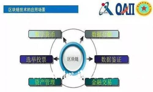 要在Tokenim钱包中添加Link（ChainLink）代币，您可以按照以下步骤进行操作。请确保您已经安装并设置了Tokenim钱包，并且备份了您的助记词或私钥，以确保安全。

### 步骤1：打开Tokenim钱包

首先，在您的设备上打开Tokenim钱包应用程序。如果您尚未下载，请在相应的应用商店中下载并安装。

### 步骤2：登录到您的钱包

使用您的助记词或密码登录到Tokenim钱包。

### 步骤3：找到“添加代币”选项

在钱包的主界面中，查找“添加代币”或“代币管理”选项。通常，这个选项可以在设置菜单或者主界面的下方找到。

### 步骤4：选择代币类型

在添加代币的界面中，您可能会看到多种代币的列表。在这里，您可以通过输入“ChainLink”或“LINK”来搜索代币。

### 步骤5：添加ChainLink代币

找到ChainLink后，点击它以进行添加。系统可能会要求您确认添加。确认操作后，ChainLink代币将会出现在您的钱包中。

### 步骤6：查看您的资产

一旦添加成功，您可以在钱包主界面中找到ChainLink代币，并查看其余额及交易记录。

### 可能遇到的问题

#### 问题1：如果我找不到ChainLink代币怎么办？

有时候，特定代币可能不会显示在列表中。在这种情况下，您可以尝试手动添加代币。通常，Tokenim钱包会允许用户通过代币的合约地址来添加资产。

这时，您需要找到ChainLink的合约地址。您可以在以太坊区块浏览器（如Etherscan）上搜索ChainLink，找到其合约地址并复制。然后，在Tokenim钱包中选择“手动添加代币”或类似选项，粘贴合约地址，并按照提示添加代币。

#### 问题2：添加代币后余额显示为零，该怎么办？

如果您成功添加了ChainLink代币，但余额仍然显示为零，您可以尝试以下操作：

1. **刷新钱包**：有时候，余额不会立即更新，您可以尝试下拉刷新界面。
2. **检查网络连接**：确保您的设备连接到互联网。有时由于网络问题，钱包无法定位到最新余额。
3. **验证地址**：确保您添加的确实是您的钱包地址，而不是其他地址。

有点遗憾的是，区块链上的交易是不可逆的，所以一定要仔细检查地址和资产。

### 总结

使用Tokenim钱包添加ChainLink代币是一个简单的过程，只需跟随上述步骤即可顺利完成。若在操作过程中遇到任何问题，切勿惊慌，保持耐心，通过检查合约地址和网络连接等方式逐步解决。希望这篇指南能帮助到您，真心觉得区块链技术的发展将会极大地推动未来的多元化金融生态。