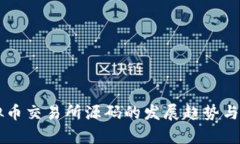 未来虚拟币交易所源码的发展趋势与选择分析