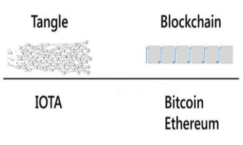 瑞波币（XRP）是一种加密货币，主要用于跨境支付和结算。Tokenim 是一个数字资产管理平台，它支持多种加密货币的存储和管理。关于瑞波币能否放入 Tokenim 的问题，答案是动态的，可能因更新或平台功能而有所不同。

### 瑞波币能否放入Tokenim？

#### 1. 当前支持情况
首先，我们需要查看 Tokenim 当前支持的币种。如果 Tokenim 已经更新并开始支持瑞波币，用户就可以将其存入。在检查支持币种时，可以访问 Tokenim 的官方网站或查阅他们的公告，以获取最新信息。

#### 2. 安全性考虑
如果 Tokenim 支持瑞波币，用户在将其存入之前，务必要关注安全性问题。请确保使用的是官方应用程序，并激活双重验证等安全措施，以确保资产的安全。

#### 3. 操作流程
如果 Tokenim 确认支持瑞波币，用户将需要遵循一系列简单的步骤来完成存入操作。步骤通常包括创建账户、绑定钱包地址、充值等。

### 有点遗憾的事情
如果发现 Tokenim 不支持瑞波币，用户仍然有其他选择。可以考虑将瑞波币转移到其他加密货币钱包，或使用其他交易平台。

### 未来趋势
随着加密货币市场的不断发展，各大平台可能会逐渐增加对更多种类加密货币的支持。瑞波币作为一种具有潜力的数字资产，未来可能会被更多钱包和交易平台认可。

#### 相关问题
1. Tokenim 的安全性怎么样？
2. 瑞波币的未来发展趋势？

在回应这些相关问题时，我们可以深入探讨Tokenim的安全举措以及瑞波币在未来市场中的前景。

如果你需要更详细的信息，建议查看官方网站或相关专业评论，以获取更可靠的数据和分析。