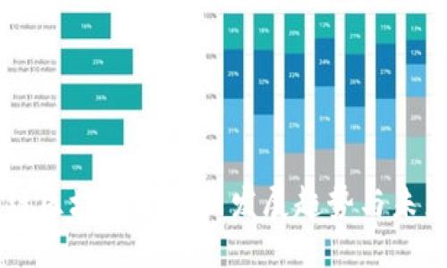 蜀信链区块链的最新发展趋势与未来展望