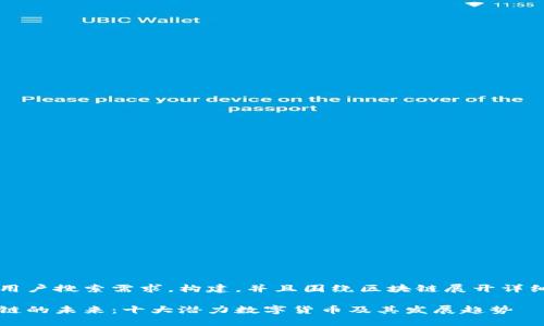 匹配用户搜索需求，构建，并且围绕区块链展开详细介绍

区块链的未来：十大潜力数字货币及其发展趋势