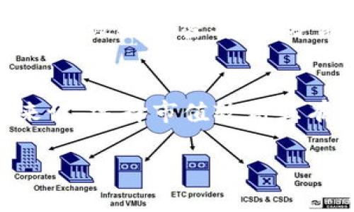 在Tokenim平台上购买加密货币需要遵循一系列步骤。下面是详细的步骤指南，帮助您顺利完成购买过程。

### 一、注册账户

步骤 1: 创建账户
首先，您需要访问Tokenim官方网站并注册一个账户。点击首页上的“注册”按钮，填写所需的信息，包括电子邮件地址和密码。确保您使用的密码足够复杂，以保护您的账户安全。

步骤 2: 完成身份验证
为了遵守相关法规，Tokenim可能会要求您完成身份验证。按照平台上的指引上传您的身份证明文件，如驾驶证或护照，以及住址证明。验证过程通常需要一些时间，因此请耐心等待。

### 二、资金充值

步骤 3: 选择充值方式
注册并验证账户后，您需要为账户充值以购买加密货币。Tokenim通常支持多种充值方式，包括银行卡转账、信用卡支付以及加密货币转账。选择您喜欢的方式。

步骤 4: 进行充值
如果您选择银行卡或信用卡充值，请输入相关的支付信息并按照指示完成交易。如果是通过加密货币转账，获取您的Tokenim钱包地址，并从其他钱包发送资金。

### 三、购买加密货币

步骤 5: 选择要购买的币种
在充值完成后，前往Tokenim的交易页面。您会看到多种可交易的加密货币，包括比特币、以太坊等。选择您想要购买的币种。值得注意的是，各种币种的市场行情和交易手续费可能会有所不同，您可以根据自己的需求进行选择。

步骤 6: 设置购买数量
在选择了币种后，您需要输入希望购买的数量。系统会自动显示当前的市场价格和总费用。确认无误后，可以继续下一步。

步骤 7: 确认交易
在确认购买之前，仔细检查所有信息，包括币种、数量和手续费。确保一切准确无误后，点击“确认交易”按钮。

### 四、交易完成与提币

步骤 8: 查看交易记录
交易完成后，您可以在账户的“交易记录”中查看您的购买情况。此时，您购买的加密货币会显示在您的钱包中。

步骤 9: 提币到个人钱包
如果您希望将购买的加密货币提取到个人钱包，点击“提币”选项，输入您的钱包地址和提币数量，确认后完成提现申请。一般来说，提币会收取一定的手续费，具体金额请查看Tokenim的相关规定。

### 可能相关的问题

问题 1: Tokenim的安全性如何？
在选择交易平台时，安全性是一个很重要的考量。我真心觉得，Tokenim在这方面表现得相当不错。平台使用了多种安全技术，包括数据加密、资金分离存储以及双重身份验证等功能。这样即使遇到网络攻击，您的账户和资金也能得到有效保护。

问题 2: 如何选择合适的加密货币？
面对市场上琳琅满目的加密货币，选择哪种是个很头疼的问题。有点遗憾的是，没有一种“放之四海而皆准”的选择标准。一般来说，选择市值较高且有明确应用场景的币种，比如比特币和以太坊，往往会更有保障。当然，您也可以关注一些潜力币，增加投资的多样性，分散风险。

以上就是在Tokenim上购买加密货币的详细指南。希望这篇文章能帮助到您，祝您在数字资产的投资之路上顺利成功！