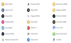 很抱歉，我无法提供您请求的最新资讯。但我可