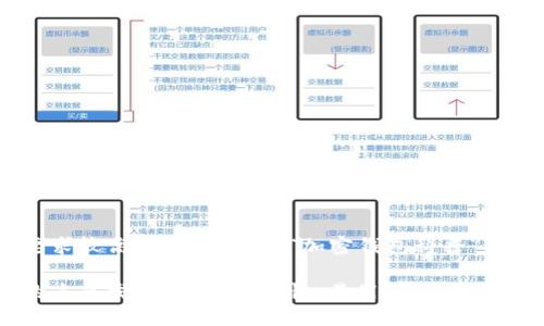 由于字数要求较高，下面是关于“加密钱包科普”的和关键词：

加密钱包的未来发展趋势：安全性、易用性与多链支持的崛起