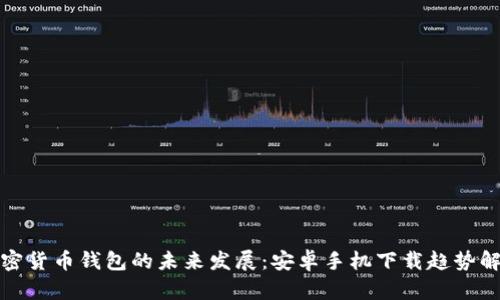 加密货币钱包的未来发展：安卓手机下载趋势解析