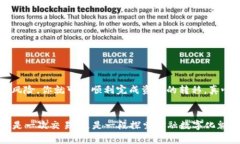 将Token转化为货币的过程通常涉及几个步骤，包括