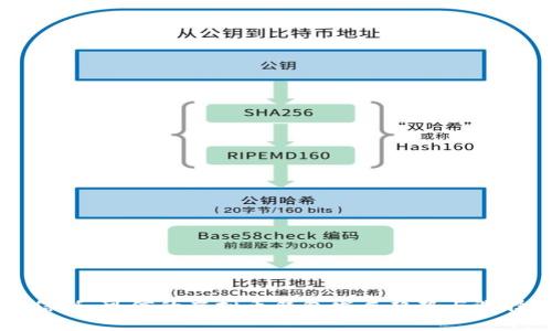 未来信任：可信的虚拟币钱包发展趋势与选择指南