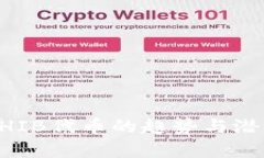 未来SHIB代币的趋势与潜力分析