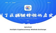 数字人民币与区块链的关系与未来发展趋势分析