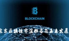 2023年京东区块链市值排名及未来发展趋势解析