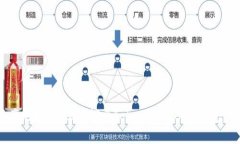 未来数字资产的趋势：深入探索TokenIM与BNB钱包的