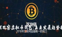 如何观察虚拟币钱包：未来发展趋势探讨