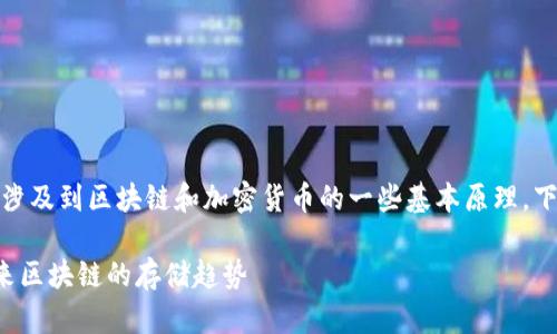 关于“tokenim记录可以删除吗”的问题，实际上涉及到区块链和加密货币的一些基本原理。下面我将详细说明tokenim记录删除的相关内容。

### Tokenim记录的去留：是否可以删除？未来区块链的存储趋势