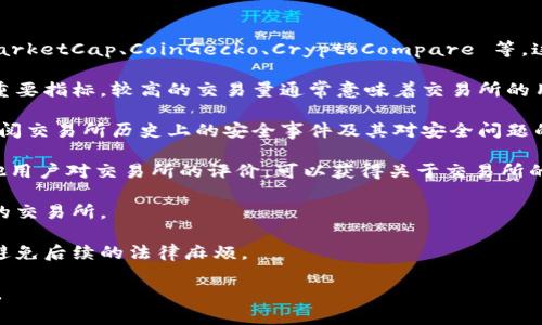 要查询虚拟币交易所的排名，您可以遵循以下步骤：

1. **访问专业网站**：有很多网站专门汇总虚拟币交易所的信息，例如 CoinMarketCap、CoinGecko、CryptoCompare 等。这些网站通常会提供交易所的各种数据，包括交易量、用户评价和支持的币种等。

2. **查看交易量**：在交易所排行榜中，交易量通常是评估其信誉和活跃度的重要指标。较高的交易量通常意味着交易所的用户较多，流动性较好。

3. **了解安全性**：在选择交易所时，安全性是一个非常重要的考量。你可以查阅交易所历史上的安全事件及其对安全问题的应对措施。

4. **用户评价和口碑**：查阅论坛和社交媒体（如 Reddit 或 Twitter）上其他用户对交易所的评价，可以获得关于交易所的第一手信息。

5. **比较费用**：交易所的手续费结构不同，您可以根据个人需求选择最适合的交易所。

6. **查看法律合规情况**：确保所选择的交易所符合所在国家的法律法规，以避免后续的法律麻烦。

通过以上步骤，您可以较为全面地了解当前热门的虚拟币交易所及其排名情况。