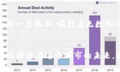 石家庄区块链最新政策及其未来趋势分析区块链