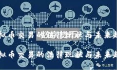 国内虚拟币交易的法律现状与未来趋势国内虚拟