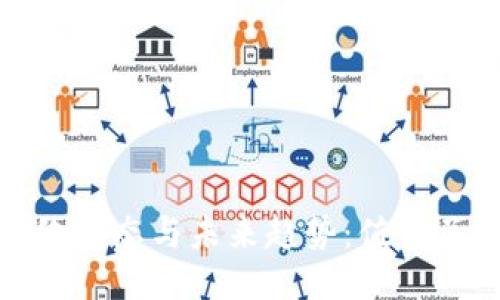 最新区块链网络动态与未来趋势：值得关注的消息来源