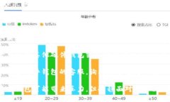 在这种情况下，建议您尽快采取以下步骤：1. *