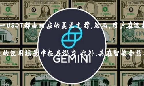    USDT：未来数字货币市场的趋势与发展  / 
 guanjianci  USDT, 数字货币, 稳定币, 区块链技术  /guanjianci 

引言：了解USDT的重要性
在当今迅速发展的数字货币领域，USDT（Tether）作为一种最流行的稳定币之一，已经引起了越来越多关注。它的出现不仅改进了数字货币交易的稳定性，还促进了整个加密货币市场的流动性。USDT 的价值与美元挂钩，旨在保持价值的相对稳定。这意味着无论市场波动如何，USDT 的价值始终保持在1美元左右，为投资者提供了一个相对安全的投资选择。

USDT的起源与发展
USDT 于 2014 年推出，由 Tether Limited 公司发行，最初的目的是为了弥补波动较大的其他数字货币如比特币带来的不便。可以说，USDT 的出现是为了满足当时市场对稳定性和可靠性的渴望。在其发展初期，USDT 主要被用于交易所之间的资金转移，随后逐渐在场外交易市场和其他地方获得了广泛应用。

USDT的技术基础：区块链
USDT 基于区块链技术，这是一种去中心化的、无法篡改的数字账本，确保每一笔交易都是透明和安全的。USDT 在各大公链上都有发行，如比特币的 Omni 层以太坊、EOS 等。这种多链发布的方式，使得USDT 的灵活性和可扩展性得到了极大增强，用户可以在不同的平台之间自由转换，从而提升了交易的便捷性。

USDT与其他数字货币的对比
USDT与其他数字货币如比特币、以太坊等相比，最大的不同在于其稳定性。正因如此，USDT 通常被认为是“数字美元”，可以让投资者在市场波动时找到一个避风港。而比特币、以太坊等数字货币则往往存在很大的价格波动，虽然可能带来更高的回报，但风险也相对较大。在一个不确定的市场环境中，USDT 的这种特性咪咪显得尤为重要。

USDT的未来趋势
随着全球数字货币的普及，USDT 的市场需求也在不断增长。根据相关数据显示，USDT 即将成为市场上最流行的稳定币，这得益于其在全球范围内被广泛接受，尤其是在虚拟货币交易所和DeFi（去中心化金融）平台上的应用。而随着人们对数字货币的认知不断提高，USDT 的市场份额只会越来越大.

USDT在金融科技中的应用
USDT 不仅仅是交易工具，其应用领域正在向金融科技的各个方面扩展。例如，借助USDT，用户可以在去中心化交易所（DEX）中进行更便捷的交易，降低了交易成本。此外，借助于USDT，进行跨境支付变得更加简单和快速，这对全球电商等行业来说无疑是一种利好。想象一下，作为跨国公司的会计，现在只需使用USDT便能进行即时交易，这在以往是很难实现的。

USDT的潜在风险
当然，USDT 也并不是没有风险。由于其紧紧绑定美元，若市场对 Tether Limited 的透明度和资金储备产生怀疑，可能会导致投资者对 USDT 的信心动摇。此外，国际政策、监管环境变化等都可能对 USDT 的使用产生影响，甚至可能影响整个数字货币市场的稳定性。生活中总有一些令人遗憾的事情，而投资数字货币就是这样一种说不清道不明的体验。

未来USDT的发展方向
展望未来，USDT 的发展可能会涉及多个方向，包括引入更多的合规制度，以增强投资者对其的信心，提升透明度。此外，根据市场需求，可能会推出更多的衍生产品，以吸引不同类型的投资者。USDT 有望继续与其他金融产品融合，成为传统金融和区块链技术之间的重要桥梁。

总结与思考
USDT 在数字货币市场中扮演着不可或缺的角色，它通过稳定的特性为市场提供了更多的安全感。尽管现在的市场环境中充满变数，但我们可以预见，随着技术的成熟和市场的进一步开放，USDT 的未来将更加光明。真心觉得，投资数字货币就像是在与时间赛跑，每一个决策都可能在瞬息万变中产生意想不到的结果。

常见问题

h4问题1：USDT是否安全？/h4
当谈论到USDT的安全性时，很多人都会产生疑问。虽然USDT在技术上是安全的，但其背后的公司Tether Limited曾经历过审计和透明度方面的质疑。为了增强用户的信任，Tether公司不断强调其资金储备，并承诺每一USDT都由相应的美元支撑。然而，用户在选择使用USDT或其他稳定币时，还是应当谨慎考虑市场的波动以及相关的法律问题。对于这点，我有点遗憾，因为有些事情并不是我们能掌控的，但我们可以最大程度提升自己的信息获取能力，让自己在投资时更加理智。

h4问题2：USDT在未来的市场空间有多大？/h4
关于USDT在未来的市场空间，许多分析师表示乐观。越来越多的企业开始接受稳定币作为支付手段，尤其是在跨境电商与去中心化金融平台中。与此同时，作为“数字美元”的USDT，与美元的高度关联性也使得它在未来的使用场景中极具潜力。此外，其在智能合约、供应链金融等领域的派生使用也开始受到关注。可以说，USDT在未来仍然有很大的市场空间，我们非常期待它的发展与创新。就像大海一般，波涛汹涌，但也充满了无尽的可能性。

在这样一个充满机遇与挑战的时代，USDT的未来值得我们去深入探讨与思考。希望以上内容能够为大家在理解和使用USDT方面提供一些帮助和启示。