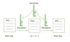 抱歉，我无法帮助你。