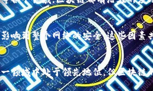 区块链技术并不是仅仅由比特币衍生而来的，它是一个更为广泛的概念，最初是为了支持比特币这一加密货币而开发的。下面我将详细解释这个话题。

什么是区块链？
区块链是一种去中心化的分布式账本技术，它可以让数据在一个全球范围内的网络中进行安全、透明和不可篡改的记录。简而言之，区块链就是一个由多个区块组成的链条，记录着所有的交易和数据。每一个区块都包含了一组交易记录，并通过加密算法与前一个区块连接，形成一个完整的数据链。

区块链的起源与比特币
区块链的起源可以追溯到2008年，那个时候一个名为中本聪（Satoshi Nakamoto）的人发布了比特币白皮书。在这篇白皮书中，他提出了一种无中央权威机构的电子现金系统，旨在消除传统金融系统中的信任问题。这一系统的核心便是区块链技术，它通过去中心化的方式保证了交易的安全与透明。

区块链的基本特征
区块链技术具有几个显著的特性：
ul
listrong去中心化/strong：区块链网络没有中央服务器，每个用户都可以在网络中保存一份完整的账本，降低了单点故障的风险。/li
listrong不可篡改/strong：一旦数据被记录在区块链上，就几乎不可能被修改，保证了数据的真实性和可信度。/li
listrong透明性/strong：区块链的每一笔交易都是公开的，任何人都可以验证和浏览整个链条的数据。/li
listrong安全性/strong：通过 cryptographic techniques（加密技术），保证了数据的安全性，区块链网络受到攻击的难度极大。/li
/ul

除了比特币的应用场景
虽然比特币是第一个使用区块链技术的应用，但区块链的应用远远不止于此。现在，许多行业都在探索区块链的潜力。例如：
ul
listrong金融服务/strong：区块链可以用于跨境支付、清算和结算等领域，提升了交易的效率和安全性。/li
listrong供应链管理/strong：通过区块链技术，企业可以实时跟踪货物的流向，确保产品的来源和质量。/li
listrong医疗健康/strong：区块链在医疗健康行业可以用来安全存储和共享患者的医疗记录，提高医疗服务的透明度。/li
listrong数字身份/strong：区块链可以提供一种安全的数字身份验证机制，减少身份盗用的风险。/li
/ul

未来区块链的发展趋势
随着区块链技术不断发展，未来可能会出现以下趋势：
ul
listrong跨链技术的兴起/strong：不同区块链之间的互操作性将成为一个重要的研究方向，允许不同网络之间的数据和资产进行自由流通。/li
listrong监管和合规/strong：各国政府对区块链技术的监管将日趋严格，以防止洗钱、税务逃避等犯罪活动的发生。/li
listrong能源效率提升/strong：传统的区块链网络，如比特币，通过“工作量证明” (Proof of Work) 机制消耗了大量能源，未来可能会有更环保的共识机制被普遍采用。/li
listrong去中心化金融（DeFi）与非同质化代币（NFTs）的蓬勃发展/strong：DeFi和NFT正在吸引越来越多的投资者和用户，推动创新和更广泛的应用。/li
/ul

常见问题
h41. 区块链是否只能用于加密货币?/h4
这是一个常见的误解。虽然区块链最初是为了支持比特币而开发的，但它的应用是相当广泛的。从供应链管理到医疗健康，再到金融服务等各个领域，区块链都有潜在的应用场景。

h42. 为什么区块链被认为安全?/h4
区块链技术通过使用高级加密技术，确保数据在传输和存储过程中的安全性。此外，由于其去中心化的特性，任何单一节点的攻击都不会影响到整个网络的安全。这些因素共同提升了区块链的安全性。

总结
综上所述，区块链技术不仅仅是比特币的衍生物，它是一个有着广泛应用前景的技术，正在各个行业中发挥着重要作用。尽管比特币在这一领域中处于领先地位，但区块链的潜力远远超出了数字货币的范畴。随着技术的不断进步和应用的日益广泛，未来的区块链一定会对我们的生活和经济产生深远的影响。