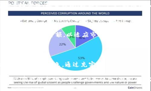 区块链和比特币是近年来最热门的技术和金融话题之一。在这篇文章中，我们将深入探讨这两个概念，帮助你更好地理解它们的本质、功能和未来发展趋势。

区块链的基本概念

区块链（Blockchain）是一种去中心化的数据结构，每一个区块都包含了一组交易记录，并且通过加密技术与前一个区块相连，形成一条连续的链。这种结构的主要优点在于它提高了数据的透明度和安全性。因为每一个参与者都可以在区块链上查看交易记录，因此它极大地降低了舞弊的可能性。

区块链的核心特征包括去中心化、不可篡改和透明性。去中心化意味着没有一个单独的实体控制整个网络；不可篡改则表示一旦数据被记录在区块链上，就无法被修改或删除；透明性意味着所有交易都是公开的，任何人都可以进行验证。

比特币的基本概念

比特币（Bitcoin）是基于区块链技术的一种数字货币，创建于2009年，由一位或多位化名为中本聪（Satoshi Nakamoto）的人士发布。比特币的设计目的是为了实现一种不依赖中央银行或金融机构的数字货币，允许用户在网络上进行点对点的交易。

比特币是通过一个称为“挖矿”的过程被创造出来的，参与者使用计算机解决复杂的数学问题，以验证交易并将其记录在区块链上。比特币的总供应量是有限的，总共只有2100万个，比特币的稀缺性使其在一定程度上具备了“数字黄金”的特性。

区块链与比特币的关系

区块链是比特币的基础技术，而比特币则是区块链技术的首个应用。可以把区块链看作一条公路，而比特币就是在这条公路上行驶的汽车。虽然目前大多数人通过比特币了解和接触区块链，但实际上，区块链的应用远不止于数字货币，它在金融、供应链管理、医疗、版权等多个领域都有广泛的应用潜力。

区块链和比特币的未来趋势

随着技术的不断演进，区块链和比特币的未来充满了不确定性和机遇。我们可以预见到几个重要的趋势：

首先，区块链技术将在更多行业中得到应用。诸如金融、医疗、物流等行业在利用区块链提高效率、降低成本方面，将会取得显著成效。比如，在供应链管理中，通过区块链技术，可以实现对货物来源的追溯，从而提高透明度和抗风险能力。

其次，随着各国政府和机构逐渐认识到数字货币的影响力，规范化和监管将会成为趋势。近年来，各国政府加强了对加密货币的监管，这可能会为比特币等数字货币的发展提供更健康的生态环境。同时，中央银行数字货币（CBDC）的推出也将对比特币的地位产生影响。

最后，比特币的接受度将不断提高。越来越多的商家和服务提供商开始接受比特币作为支付方式，这不仅有助于推动日常交易的普及，也增加了比特币作为一种价值储存手段的信心。未来，随着技术成熟、应用场景增加，比特币的普及率将不断提升。

可能的相关问题

问题一：为什么区块链技术如此重要？

有点遗憾的是，很多人依然对区块链的重要性缺乏认知。区块链不仅仅是比特币的底层技术，它还为许多传统行业的变革提供了新的可能性。对于一些正在经历剧变的行业来说，区块链带来的透明性和安全性将会是致命要素。

比如在金融行业，区块链可以消除中介的需求，提高交易效率，降低成本；在医疗行业，区块链可以确保病历的安全和隐私，促进数据的互联互通；在供应链管理中，区块链技术可以有效追踪商品的流通，减少欺诈的可能性。

总体来说，区块链技术的应用前景广阔，有潜力在各个行业引发创新和变革，改变我们的生活和工作方式。

问题二：比特币的投资风险是什么？

真心觉得，比特币的投资风险相对较高，尤其对于新手投资者来说，更加需要谨慎。比特币价格波动较大，受到多种因素的影响，包括市场需求、政策法规、技术进步等。在短短几年的时间里，比特币的价格经历了几轮巨大的涨跌，这使得投资者很容易面临重大损失。

此外，由于比特币是一种相对较新的资产类别，市场成熟度和抗风险能力都尚未充分验证。因此，投资者在进入这个市场前，务必要充分了解市场动态，制定合理的投资策略。

更重要的是，要牢记投资有风险，尤其是在如此波动的市场中，保持理性和冷静至关重要。建议新手投资者可以从小额投资开始，逐步增加投资金额，以适应市场的变化。

总结

区块链和比特币的结合给我们带来了前所未有的机遇与挑战。随着这两者的持续发展，它们将在未来的经济和社会生活中扮演越来越重要的角色。通过充实自身的知识储备，积极关注行业动态，我们可以更好地把握这一时代的脉搏。

无论你是对投资感兴趣，还是希望更多了解这项技术的发展，掌握区块链和比特币的基本概念，都是迈向未来的重要一步。希望这篇文章能够帮助你解开一些疑惑，激发你的思考。未来充满了可能性，期待与您一同探索！