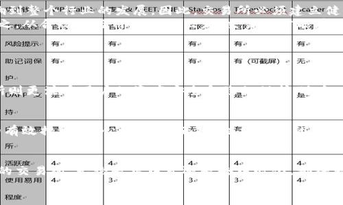 数字货币交易所的未来发展趋势：去中心化与合规性的双重挑战

数字货币, 交易所, 去中心化, 合规性/guanjianci

引言
近年来，数字货币的迅猛发展改变了金融市场的格局，各大数字货币交易所纷纷崛起，成为人们投资和交易虚拟资产的重要平台。随着技术的进步和市场的变化，数字货币交易所的未来将面临新的挑战和机遇。特别是在去中心化与合规性两方面，交易所需要不断适应新的环境，以应对不断变化的市场需求与法规要求。对此，我真心觉得，深入探索这些趋势将有助于我们把握未来的投资机会。

数字货币交易所的概念与类型
数字货币交易所是一个为用户提供数字货币及其交易服务的平台，用户可以在上面进行数字币的买卖、兑换等操作。根据功能和结构，数字货币交易所大致可以分为集中式交易所（CEX）和去中心化交易所（DEX）。
集中式交易所是由公司或机构运营的，用户的资产存储在交易所的账户中，这种方式方便且流动性高，但用户也面临着安全性与隐私性的问题。而去中心化交易所则利用区块链技术实现点对点交易，用户可以掌控自己的私钥和资产，交易更加透明，但技术门槛相对较高。

未来发展趋势：去中心化与合规性的双重挑战
随着区块链技术的不断成熟，去中心化交易所的崛起成为数字货币交易中的一大趋势。虽然集中式交易所仍然占据市场的主导地位，但去中心化交易所的优势正在逐步显现。其更强的安全性和隐私性是强有力的论据。
然而，去中心化并不意味着完全无序。各国对数字货币的监管政策日益严格，合规性成为交易所发展的另一大挑战。为了适应新规，许多交易所正积极推进合规措施，以确保在合规框架内安全运营。未来，可能会出现一些既具备去中心化特性，又符合监管要求的平台，这种创新将是市场竞争的新焦点。

实时交易所平台的技术进步
随着技术的进步，交易所平台的可靠性和用户体验不断提升。现代交易所配备了高频交易引擎和自动化交易系统，使得用户可以实现快速交易并获得更好的价格。同时，流动性池的引入为去中心化交易所提供了更好的流动性支持，用户可以方便地进行交易，而无需担心资产流动性不足。
然而，随着技术的复杂性增加，交易所也面临着更多的安全威胁。黑客攻击和数据泄露事件频发，这令许多用户对集中式交易所产生了不信任。因此，构建更安全的交易环境、加强用户资产的保障将是交易所不能忽视的重要任务。

流动性与市场情绪的影响
在数字货币市场中，流动性和市场情绪对于交易所的成功至关重要。当市场出现波动时，用户的交易行为受到影响，进而影响到交易所的交易量。为了吸引更多的用户，交易所需要提供具竞争力的交易费用和良好的用户体验，以增强市场的流动性。
真心觉得，交易所还可以通过增设多种交易对和创新金融产品来提升市场吸引力。例如，推出杠杆交易、合约交易等，能够满足不同投资者的需求。同时，很多交易所已经开始尝试与传统金融系统的结合，推出加密货币ETF等金融产品，这一举动无疑将进一步推动市场的发展。

合规性的重要性与未来展望
在全球范围内，数字货币监管的政策日益严格，合规性已成为数字货币交易所不可忽视的重要问题。一些交易所因为未遵循所在国的相关法规而面临处罚甚至关闭，甚至影响到整个行业的发展。因此，交易所必须建立健全的合规框架，以适应动态变化的法律环境。
未来，合规性将不仅仅局限于满足规则要求，更要增强用户的信任感与满意度。交易所可以通过透明的运营以及健全的内部控制流程来建立良好的信誉，让用户感到安心。总之，从合规性与用户需求出发，交易所才能在未来的市场争夺战中立于不败之地。

可能相关的问题

1. 去中心化交易所和集中式交易所的选择依据是什么？
选择去中心化交易所或集中式交易所，主要依据在于用户的需求与安全性考量。集中式交易所通常提供更高的流动性和更快的交易速度，适合频繁交易者。而去中心化交易所则更注重用户的资产安全和隐私保护，适合那些希望掌控自己资产的用户。不过，去中心化交易所的技术稍显复杂，可能不适合所有人。

2. 如何确保在数字货币交易所的安全性？
在选择数字货币交易所时，用户应关注其安全措施，包括多重身份验证、冷钱包储存和安全审计等。此外，保持个人设备的安全，使用强密码和两步验证等也是确保账户安全的有效措施。真心觉得，与正规、信誉良好的交易所合作，通常能降低风险，给用户带来更好的保护。

总结
数字货币交易所的发展充满挑战，但也伴随着无限机遇。去中心化与合规性是未来的双重趋势，交易所必须在这两个领域不断创新与进步，才能在竞争中立于不败之地。未来的交易所，无论是集中式还是去中心化，都将更加注重用户体验和安全性，为用户提供更加安全、便捷的交易环境。
在这个瞬息万变的市场中，唯有不断适应和学习，才能把握数字货币的趋势与未来。我相信，只有这样，我们才能在这个数字货币时代中走得更远，实现我们的投资梦想。