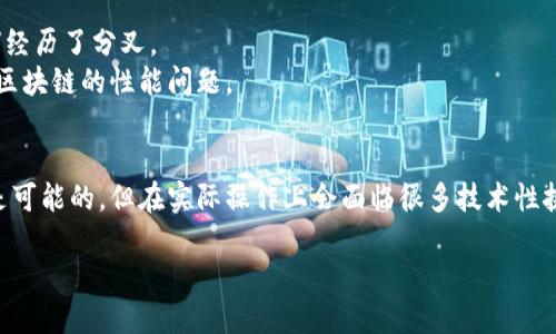 比特币本身是一种基于区块链技术的加密货币。区块链是比特币系统的重要组成部分，它用于记录所有交易并确保其安全性。一提到“分开区块链”，可能会涉及一些复杂的话题，我们可以讨论以下几个方面：

1. **区块链的基础知识**：了解什么是区块链，以及它在比特币中的作用。
2. **区块链分叉**：探讨区块链在技术上的分叉可能性，以及历史上比特币如何经历了分叉。
3. **区块链的可扩展性问题**：分析比特币在面对交易量增加时的应对措施和区块链的性能问题。
4. **比特币未来的发展**：展望比特币及其区块链技术未来的可能发展方向。

如果您具体指的是“将比特币从一个区块链迁移到另一个区块链”，这在理论上是可能的，但在实际操作上会面临很多技术性挑战和法律法规的障碍。

请您提供更具体的问题，我会更深入地为您解答！