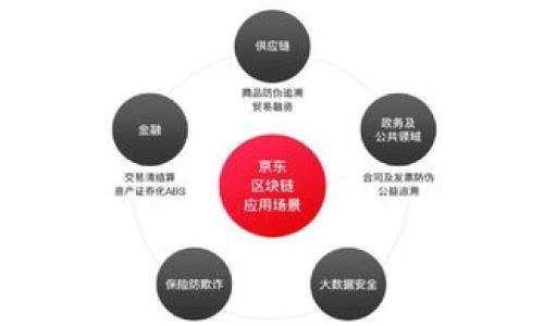 区块链ZQB（ZQB Token）是一种数字货币，它基于区块链技术，代表了一种市值代币，通常与特定项目或生态系统相连接。请注意，不同的项目可能会有不同的ZQB代币，因此了解它的具体背景和用途非常重要。

### ZQB的基本概念

区块链ZQB是专为支持某个特定平台或社区而设计的代币。在很多情况下，ZQB代币用于激励用户参与项目，比如提供流动性、参与项目治理或获取奖励。这种代币通常在去中心化交易所（DEX）上进行交易，允许用户在区块链上自由买卖。

### ZQB的使用场景

1. **交易**: ZQB代币可以在各种支持该代币的交易平台上进行交易，用户可以通过买入或卖出ZQB参与市场活动。
   
2. **激励机制**: 许多项目使用ZQB作为激励措施，激励用户提供流动性或参与平台官网的投票、治理等。

3. **支付手段**: 在某些平台上，ZQB也可能被用作商品或服务的支付手段，使得用户能够直接使用ZQB进行链上交易。

4. **生态建设**: ZQB代币常常用于支持项目的生态建设，比如开发者奖励、社区建设等。

### 为什么选择ZQB？

如果你在考虑投资或使用ZQB代币，重要的是了解几个关键方面：

- **机制透明**: ZQB代币通常会有公开的白皮书，详细说明其经济模型和使用场景；
  
- **社区活跃**: 选择一个社区活跃的项目，可以带来更多的支持和资源。

- **团队背景**: 查找ZQB项目的团队信息，确认他们是否拥有相关领域的经验和技能。

### ZQB未来展望

在数字货币市场的快速变化中，ZQB作为一种潜在的资产，可能会有以下发展趋势：

- **更多的应用场景**: 随着区块链技术的普及，ZQB可能会扩展到更多的领域，例如金融、供应链等。

- **跨平台合作**: ZQB可能会与更多的项目或平台进行合作，扩大其使用范围，提高流动性。

- **严格的监管**: 随着数字货币的普及，监管政策可能会进一步完善，影响ZQB的市场表现。

### 常见问题解答

#### 1. ZQB如何购买？

想要购买ZQB代币，您可以通过以下几步：

- **选择交易所**: 找到支持ZQB代币的交易所并注册账号。
- **充值法币或其他加密货币**: 在交易所中充值您的法币或其他加密货币。
- **搜索ZQB交易对**: 在平台中查找相关的交易对，进行买入。

对初次接触加密货币的用户而言，我真心觉得学习如何进行安全的交易是非常重要的，可以避免很多不必要的损失。

#### 2. 持有ZQB的风险有哪些？

持有ZQB代币潜在的风险包括：

- **市场波动**: 数字货币价格波动剧烈，您可能会面临较高的投资风险。
- **项目的不确定性**: 若项目团队出现问题，或者缺乏持续的发展动力，您持有的代币可能会毫无价值。
  
对于任何形式的投资，了解风险是非常重要的，而这也是我在做出投资决策时常常会考虑的一点。

希望这些信息能够帮助你更好地理解ZQB是什么币及其某些潜在的用途，若有疑问或讨论欢迎与我交流！
