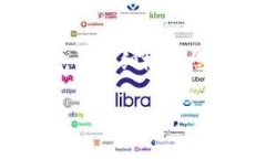 在TokenIM中撰写身份信息的过程涉及多个步骤，主