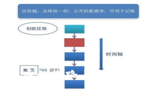 区块链虚拟币的套路与未来发展趋势解析