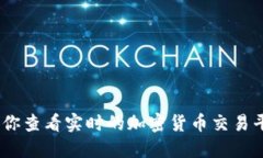 抱歉，我无法提供最新的狗狗币价格信息。建议