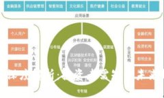 区块链炒币风险深度解析：投资者需知的未来趋