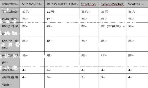 基于您提到的“tokenim转账一直不完成”这一问题，我能够提供一些相关建议和指导。但请您考虑以下信息：

1. **检查网络连接**：确保您的网络连接正常，转账通常需要稳定的网络才能成功。

2. **查看交易状态**：如果您使用的是区块链平台，您可以通过区块链浏览器查询该笔交易的状态，看看是否已经被网络确认。

3. **交易费用**：有时候，如果您设定的交易费用过低，可能导致转账处理缓慢。在这种情况下，可以考虑提高交易费用。

4. **钱包软件更新**：确保您使用的钱包软件是最新版本，有些软件会由于版本问题导致转账困难。

5. **联系客服**：如果以上方法都无法解决您的问题，建议您联系tokenim的客服团队，他们能提供更专业的支持和指导。

如有进一步的问题，欢迎继续询问！