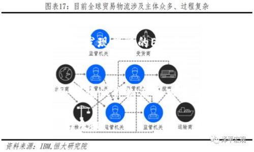 在Tokenim中提取EOS（埃欧斯）或其他加密货币的流程通常包括以下几个步骤。请注意，这些步骤可能会有所不同，具体取决于Tokenim平台的界面和流程，但一般大致如下：

步骤一：登录你的Tokenim账户
首先，使用你的用户名和密码登录到你的Tokenim账户。确保你的网络连接安全，并且你在一个可信的设备上进行操作。

步骤二：导航至钱包页面
在你成功登录后，找到“钱包”或“资产管理”板块。这部分通常会显示你在Tokenim上的所有资产，包括EOS和其他加密货币。

步骤三：选择EOS
在你的资产列表中，寻找EOS。这通常会以“EOS”标识，点击它以查看更详细的信息和操作选项。

步骤四：点击提取或转出按钮
在EOS详情页面，你应该会看到“提取”或“转出”等选项。点击该按钮，会弹出一个新的窗口，要求你输入必要的信息。

步骤五：输入转出地址
在提取窗口中，系统会要求你输入转出地址。这是你想要将EOS转移到的其他钱包或交易所的地址。确保该地址正确无误，因为转账一旦进行，就无法撤回。

步骤六：输入转出金额
接下来，你需要输入你希望转出的EOS金额。请注意，有些平台会要求保留一部分资产以支付交易费用，所以留心余额。

步骤七：确认交易
在确认信息无误后，你会被要求确认交易。确保核对所有输入的信息，包括地址和金额，这一步非常重要。

步骤八：完成身份验证（如果需要）
出于安全原因，有些平台可能会要求额外的身份验证步骤，比如输入二次验证码或者其他安全信息。请认真完成这些步骤。

步骤九：查看交易状态
完成所有步骤后，你可以在“交易记录”或“提取历史”中查看你的EOS转出状态。这通常需要一些时间来处理，具体时间取决于网络情况和平台处理速度。

常见问题

问题一：提取EOS后交易延迟？
真心觉得这是一个让人头疼的问题。EOS网络的拥堵状况不得不提，有时候交易确认的速度可能会受到网络高峰时段的影响。如果你发现提取的EOS长时间未到账，记得耐心等待，通常情况会在短时间内解决。当然，确保交易信息准确无误后再发起是非常重要的。

问题二：我该如何确保我的EOS提取安全？
在进行任何加密货币的转移时，安全总是第一位的。有些人会在提取时感到不安，特别是在第一次进行这类操作时。为了确保安全，我建议你先启用双重身份验证（2FA），并使用抗钓鱼密码或冷钱包存储你的EOS。当转账完成后，仔细监控你的钱包，以确保没有任何可疑的活动发生。

以上就是在Tokenim平台上提取EOS的基本步骤和注意事项。希望这些信息能够帮助你顺利完成交易，享受加密货币带来的便利与乐趣！