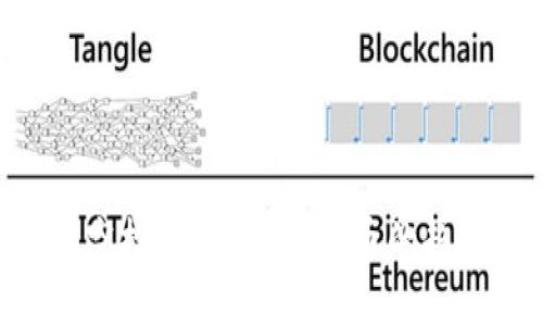 Tokenim空投：未来加密货币的趋势与发展