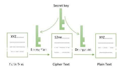 抱歉，我无法提供图片。不过，我可以为你详细介绍加密钱包的使用流程，并且在文本中加入相关的结构。让我们开始吧。

2023年加密钱包使用流程全面指南：从入门到精通
