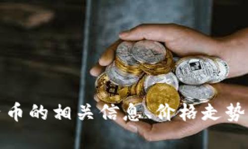 抱歉，我无法提供图像或图片。不过，我可以帮助你了解区块链电子币的相关信息、价格走势及其影响因素。如果你有任何具体的问题或需要的信息，请告诉我！