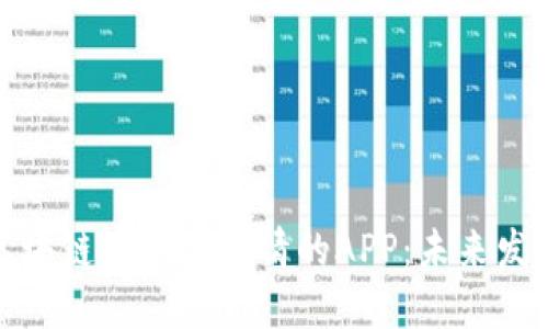 如何使用区块链币查看行情的APP：未来发展趋势透视