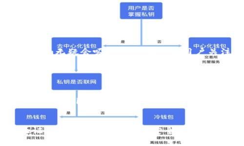 应用商店搜索不到Tokenim的原因及解决方法

大家好，今天我们来聊一聊一个很多用户在使用应用商店时遇到的问题，那就是“应用商店搜索不到Tokenim”。我真心觉得，这个问题不仅让人困惑，还有点遗憾，因为Tokenim作为一款新兴的加密货币管理工具，拥有众多的用户和使用场景。如果大家想要更好地使用这个应用，却因为在商店中搜索不到而感到沮丧，那么今天这篇文章就是为你而写的。

首先，我们来探讨一下应用商店搜索不到Tokenim的原因。可能存在多种因素，包括但不限于应用审核未通过、地区限制、版本更新、或者是关键词搜索不准确等。如果你在应用商店中输入“Tokenim”，却迟迟找不到该应用，可能是以下几种情况：

1. 应用审核未通过
有时候，一款新应用需要经过应用商店的审核才能上架。在这个过程中，开发者可能需要做一些修改，以确保应用符合商店的各种规定与标准。如果Tokenim还没有通过审核，自然在商店中是无法被搜索到的。

2. 地区限制
许多应用在发布时可能会基于法律政策或市场考量，对特定的地区进行限制。也就是说，即使Tokenim在其他国家的应用商店中可以轻松找到，但如果你所在的地区并未上线，也会导致你搜索不到这款应用。这种情况通常比较普遍，尤其是在涉及国际金融或者加密货币领域的应用时。

3. 版本更新
有时候，应用在进行版本更新时，可能会暂时下架。在这个过程中，用户会发现自己在搜索时找不到该应用。这是一种正常现象，一般来说，开发团队会尽快完成更新并重新上架。对于等待使用Tokenim的朋友来说，这真是个有点遗憾的事情。

4. 关键词搜索不准确
每个应用商店都有自己的搜索算法，而有时候，我们可能因为输入了错误的关键词或拼写错误而未能找到目标应用。在这种情况下，建议大家仔细检查一下输入的关键词，确保没有拼写错误。同时，可以尝试用其他相关的关键词进行搜索，例如“Tokenim Wallet”或“Tokenim App”。

解决方法
那么，针对以上原因，我们又该如何解决搜索不到Tokenim的问题呢？下面提供一些实用的方法供大家参考。

1. 检查网络连接
首先，确保你的设备已连接到互联网。有时候，网络的不稳定也可能导致应用商店无法加载应用数据。

2. 更新应用商店
确保你的应用商店已更新到最新版本。有些功能或应用可能在旧版商店中无法搜索到。更新应用商店可以让你享受到最新的功能和应用内容。

3. 切换账户或地区
如果在当前地区无法搜索到Tokenim，可以尝试切换到其他国家或地区的应用商店账户。在某些情况下，这可能需要你重新下载应用商店，或者使用其他的设备登录商店。

4. 寻找官方渠道
如果在应用商店中找不到Tokenim，建议访问Tokenim的官方网站或社交媒体渠道。通常，他们会提供直接的下载链接，方便用户获取最新版本的应用。

5. 寻求社区帮助
许多粉丝和用户团体会在各种社交平台上分享有关Tokenim的使用体验和下载信息。加入这些社区，能够获得直接的帮助与支持。

总结
虽然搜索不到Tokenim可能会让人感到沮丧，但相信大家在了解了这些原因和解决方法后，会更有信心去解决这个问题。作为一款在未来发展潜力十足的应用，Tokenim无疑会吸引越来越多的用户关注。希望大家能够早日顺利下载并体验这款应用!

相关问题

问题1：Tokenim是否会在未来推出更多功能？
关于Tokenim的未来发展，很多用户都非常关注。他们希望知道这款应用是否会不断更新新功能，提升用户体验。事实上，随着区块链技术和加密货币市场的不断发展，Tokenim作为一款专业的管理工具，势必会根据环境的变化来迭代升级自己的功能。同时，Tokenim的开发团队非常重视用户反馈，他们会不断收集用户的建议，努力为大家带来更好的服务与体验。

问题2：Tokenim如何保证用户资金的安全性？
在使用任何加密货币应用时，用户最为关注的就是资金安全的问题。Tokenim通过多重安全机制来保证用户资金的安全性。这包括使用高强度加密算法、双重身份验证、以及冷存储等多项安全措施，确保用户的资产不会受到黑客攻击和其他安全威胁的影响。此外，Tokenim团队也会定期进行安全审计，以确保其系统的安全性，给用户带来最安心的使用体验。