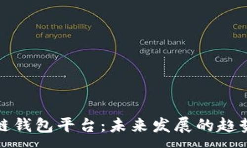 :
安全的区块链钱包平台：未来发展的趋势与选择指南