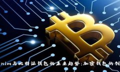 探索Tokenim与比特派钱包的未来趋势：加密钱包的