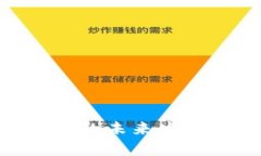 Tokenim身份钱包的未来发展趋势与价值分析