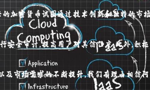   阿贝尔币区块链价格的未来发展趋势分析 / 
 guanjianci 阿贝尔币, 区块链, 加密货币, 价格预测 /guanjianci 

引言
在如今的金融市场中，区块链和加密货币的趋势正在风生水起。作为一种新兴的数字资产，阿贝尔币（AbelCoin）凭借其独特的技术结构和应用场景，逐渐引起了众多投资者的关注。那么，阿贝尔币的价格发展趋势究竟如何呢？未来的前景又是怎样？本文将深入解析阿贝尔币区块链的价格变化背后的驱动因素，展望其未来的发展趋势，并探讨一些相关问题。

阿贝尔币简介
阿贝尔币是一种基于区块链技术的加密货币，旨在提供安全、快速和低费用的交易服务。它的设计初衷是解决传统金融交易中的痛点，比如高额的手续费以及长时间的交易确认。阿贝尔币使用了一些先进的加密算法来保证交易的安全性，同时致力于推广区块链技术在各行业的应用。

影响阿贝尔币价格的因素
阿贝尔币的价格波动受多种因素的影响，主要包括市场需求、技术进步、法规政策和市场情绪等。以下是在未来可能影响阿贝尔币价格的关键因素：

h4市场需求/h4
随着越来越多人认识到加密货币的潜力，阿贝尔币的市场需求预计将逐步增加。尤其是在技术和应用不断成熟的情况下，其实际使用场景会更多，从而推动价格上涨。

h4技术进步/h4
阿贝尔币团队在不断区块链技术，提升交易速度和安全性。这些技术进步不仅能增强用户信任，也将直接促进价格的上涨。

h4法规政策/h4
各国对加密货币的监管政策差异，会对阿贝尔币的价格产生影响。如果某个国家出台了有利于加密货币发展的政策，那么很可能会引发价格的上涨，反之则可能会导致价格下降。

h4市场情绪/h4
市场情绪是影响任何金融资产价格的重要因素，阿贝尔币也不例外。媒体的报道、社交媒体的热度以及社区的讨论都会在不同程度上影响投资者的情绪，进而影响价格。

阿贝尔币价格的历史回顾
从阿贝尔币正式推出以来，其价格经历了多次波动。在某一阶段，由于技术的突破和市场需求的增长，价格曾一度飙升至历史高点。然而，随之而来的是整体市场的调整，阿贝尔币的价格也相应回落。这种波动是加密货币的常态，投资者在关注其价格变动的同时，也需要理性看待。

对阿贝尔币价格的未来预测
展望未来，阿贝尔币的价格走向将会受到多重因素的影响。有分析人士预测，如果阿贝尔币能够持续推动其技术进步，并在市场中获得更广泛的应用，价格将有可能突破现有的阻力位，迎来新的上涨阶段。

h4技术应用的进展/h4
阿贝尔币是否能在未来实现更广泛的应用，将是影响其价格的关键因素。如果阿贝尔币能够在金融、物流、供应链等多个行业实现落地应用，价格必然会受到支撑。

h4生态系统的建设/h4
阿贝尔币生态系统的建设也将自然而然地影响价格。如果在未来构建出良好的生态系统，结合更多的服务提供商和商户，将极大地促进阿贝尔币的流通和需求，从而带动其价格持续走高。

h4投资者情绪的变化/h4
投资者对阿贝尔币的情绪变化同样不可忽视。正如我们在加密货币市场中常常看到的，某一新闻或趋势能够瞬间改变投资者的决策。如果更多的投资者对阿贝尔币产生信心，纷纷涌向市场，势必会导致价格上涨。

相关问题探讨

h41. 当前阿贝尔币的市场竞争情况如何？/h4
随着加密货币市场的不断发展，阿贝尔币面临着较大的竞争压力。目前市场上存在许多成熟的竞争者，例如比特币和以太坊等主流币种。此外，还有许多新兴的加密货币试图通过技术创新和独特的市场应用来争夺市场份额。真心觉得，为了坚持在这种竞争中脱颖而出，阿贝尔币需要不断提升自身的技术实力以及市场认可度。

h42. 阿贝尔币如何确保安全性和信任度？/h4
区块链技术本身的特性决定了其具有较高的安全性，但这并不足以完全消除用户的担忧。因此，阿贝尔币的团队必须在安全性和透明度上下大功夫，定期进行安全审计，提高用户对其信任度。此外，积极的社区互动和及时的信息披露也能在一定程度上增强用户的安全感。我有点遗憾的是，有些加密项目未能做到这一点，导致很多用户对其投资产生顾虑。

结语
阿贝尔币作为一种新兴的加密货币，展现出了无限的发展潜力。在未来的价格走势方面，虽然会面临多种挑战，但其基础依然坚实。通过技术进步、生态建设以及市场需求的不断提升，我们有理由相信阿贝尔币将在未来取得更大的成功。希望投资者都能保持理性，抓住合适的时机，享受这一数字资产带来的财富机遇。