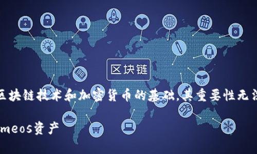 关于“tokenimeos私钥忘怎么办”的问题，实际上，这涉及到区块链技术和加密货币的基础，其重要性无法忽视。接下来，我将为您提供一些解决方案以及相关的建议。

### 私钥丢失后的应对策略：如何保护和恢复你的Tokenimeos资产