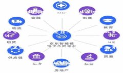 cbiati深入了解C币：正规平台的未来趋势与发展