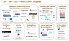 关于＂tokenim个人注册不了＂的问题，可能会有多